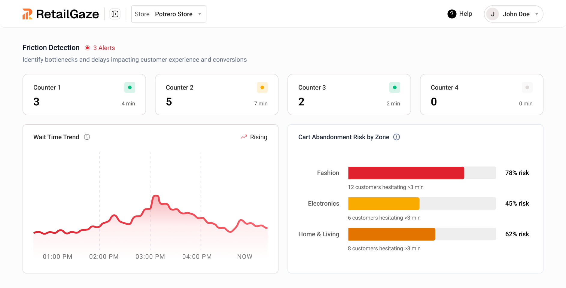 Store Ops Intelligence Dashboard